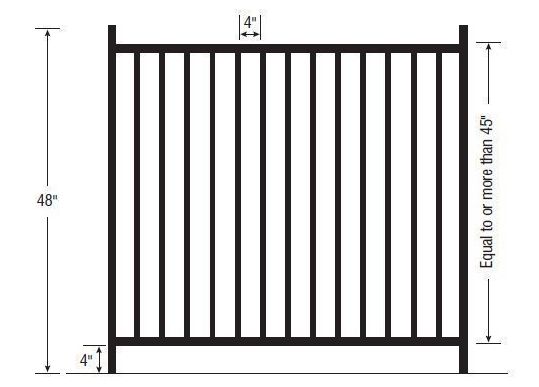 Fence image showing the recommended Height