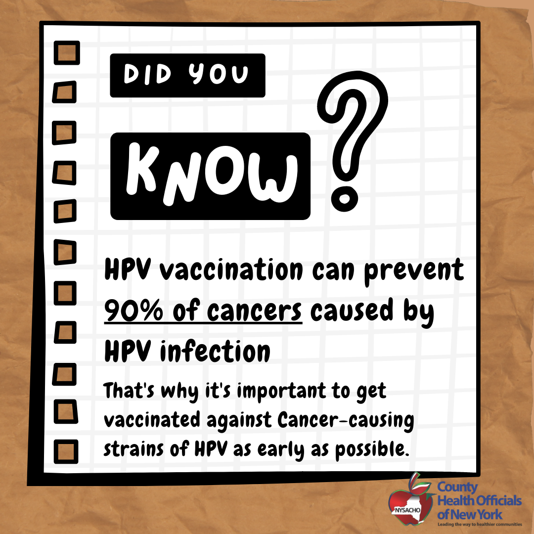 HPV cancer stats