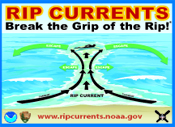 Graphic of a Rip Current Logo -go to additional Rip Current Safety Steps page 