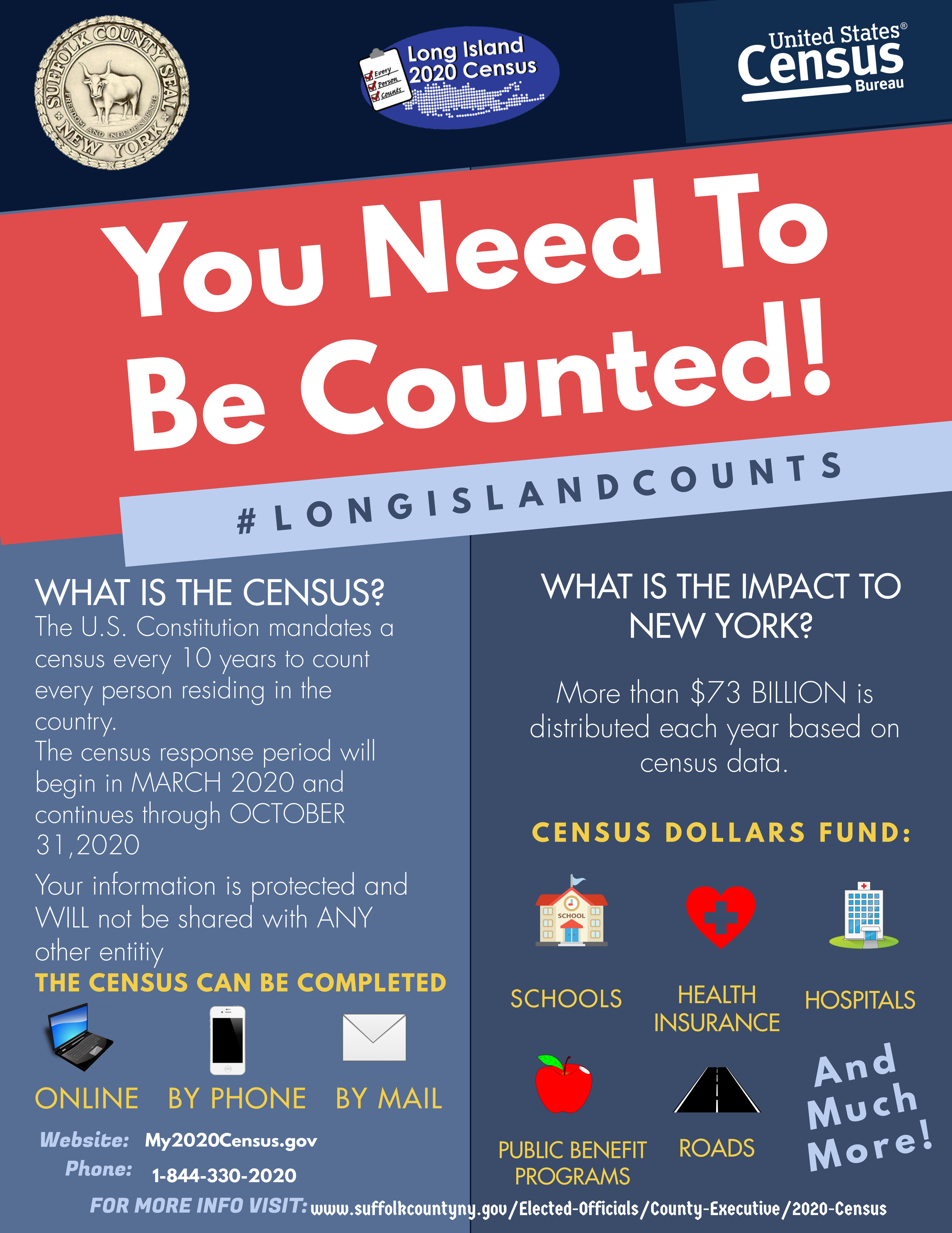 2020 Census Online Deadline